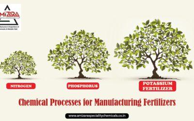 Chemical Processes for Manufacturing Fertilizers