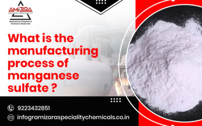 Manganese Sulfate Manufacturing process