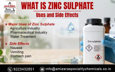 Zinc Sulphate uses